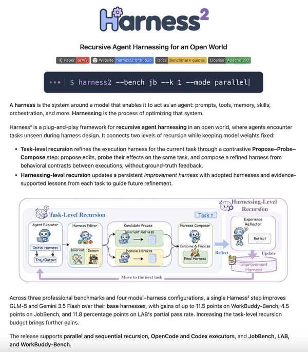 Google abre o Harness2: agentes de IA que se aprimoram